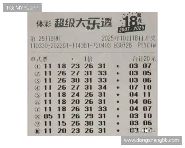 超级大乐透第118期开奖结果震撼揭晓